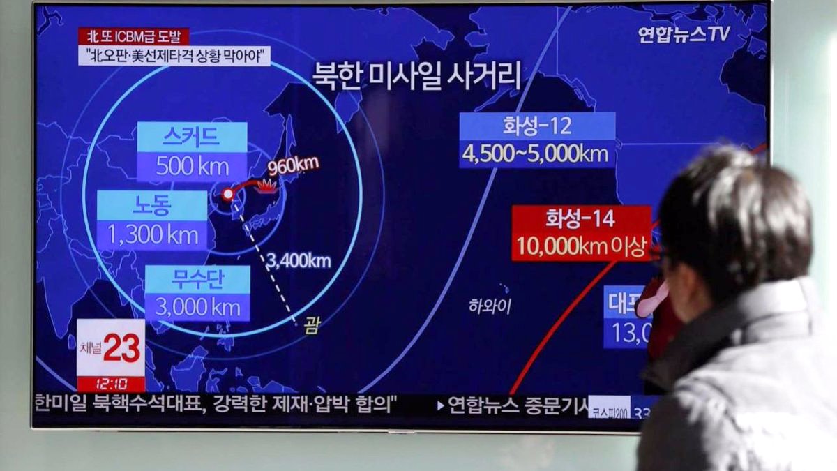Corea del Nord, scontro totale con gli Usa: 